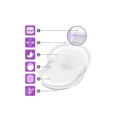 NUK Ammeinnlegg, , High Performance, 30 stk. Sale