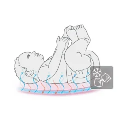 BabyJogger , Baby Cool, Stroller Mat Best