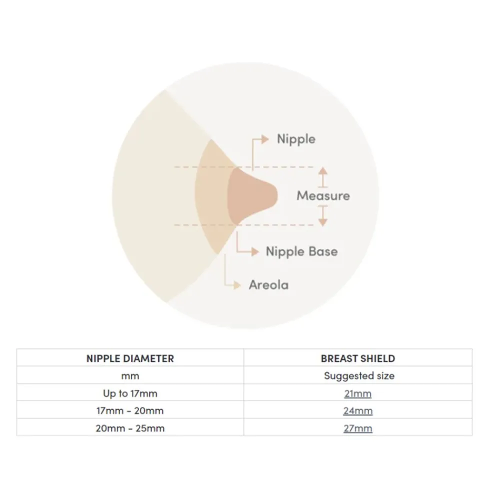 Brystskjold, Lola & Lykke, 21 mm Online