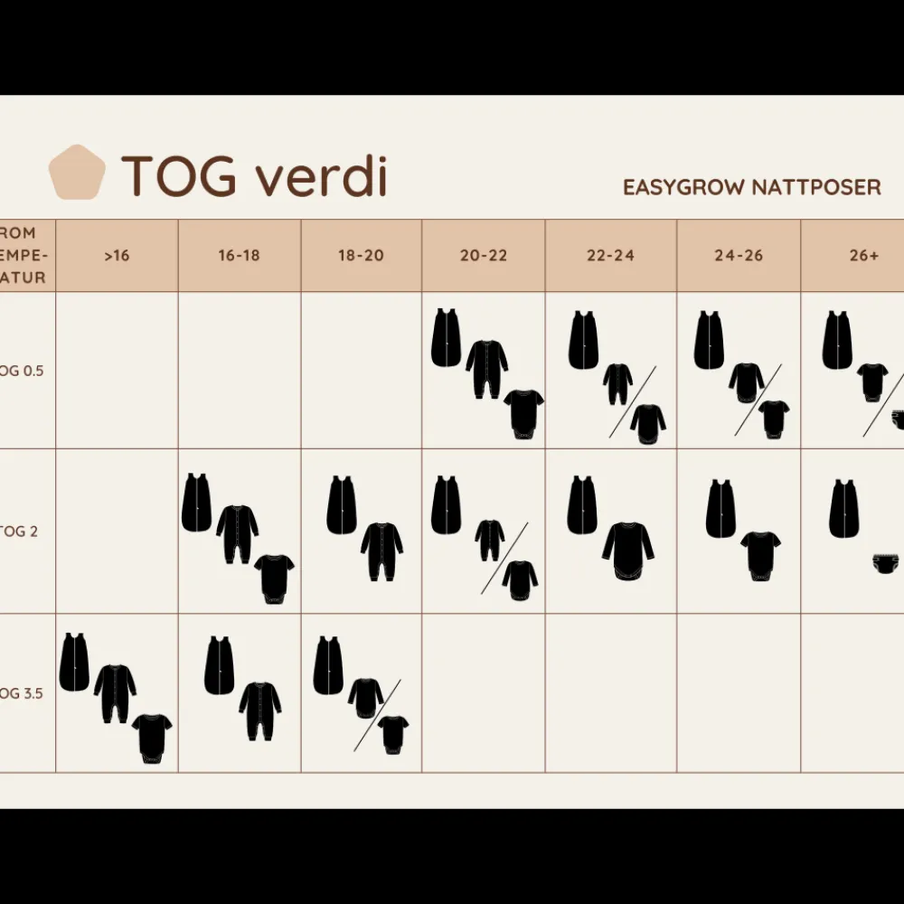 Easygrow Nattpose, Basic Grey, 3-18 mnd