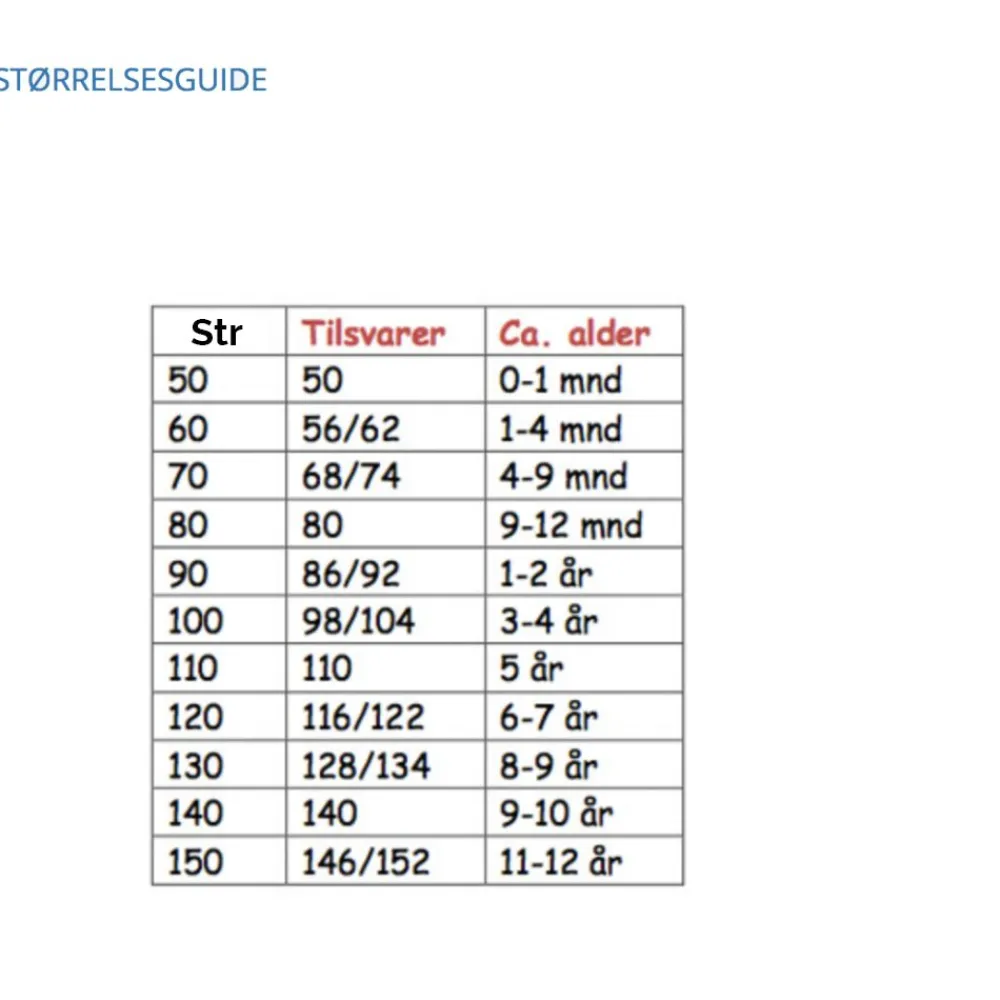 Helledussen Heldress, Merinoull, , Navy Clearance