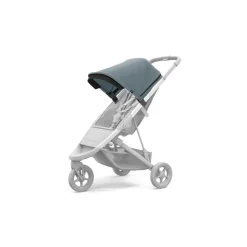 Thule Kalesje, Spring - Teal Melange New