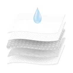 Neno Ammeinnlegg Discount