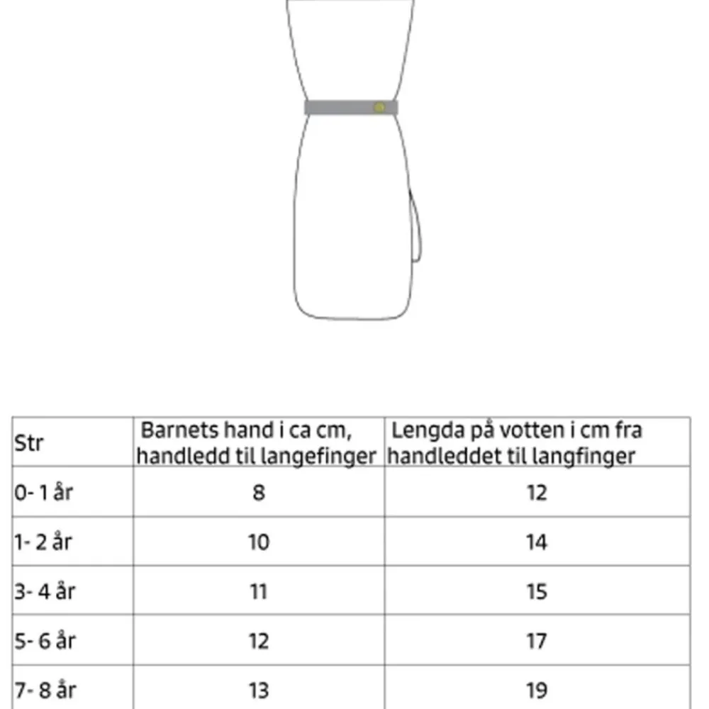Kattnakken Regnvotter, , Tolvmeterskogen, Bris