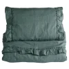 Sengesett, NG Baby, Lin Ruffle, Petrol Green, 80x100/35x40cm Online