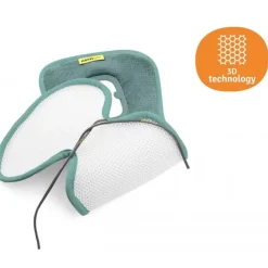 Sitteunderlag, Bilstol gr.0, AeroMoov, Flamingo Clearance