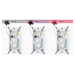Stokke ® Flexi Bath inkl. newborn support, White Sale