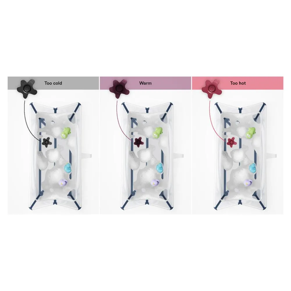 Stokke ® Flexi Bath inkl. newborn support, White Sale